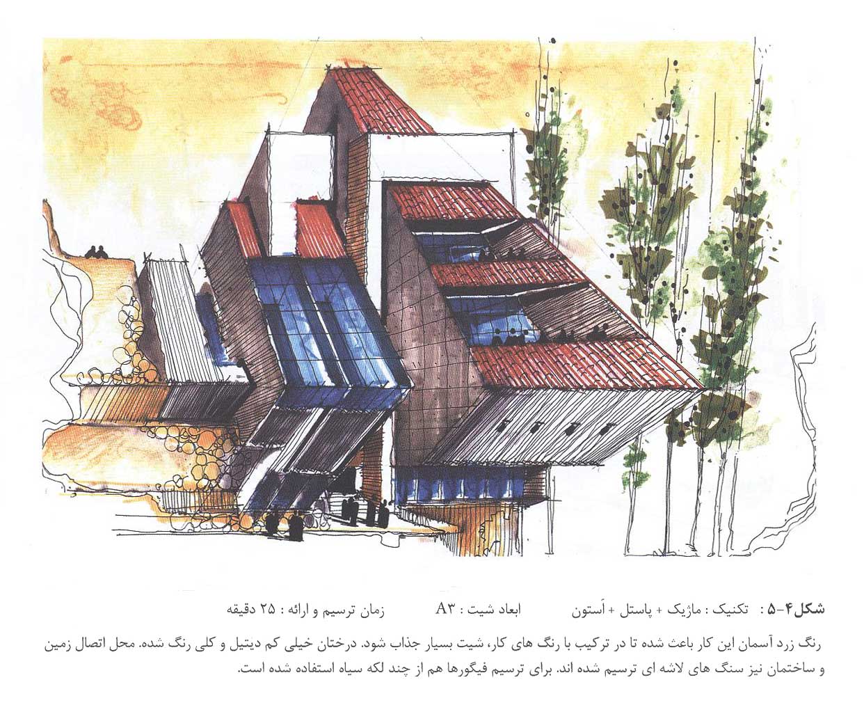 معماری اسلامی 2