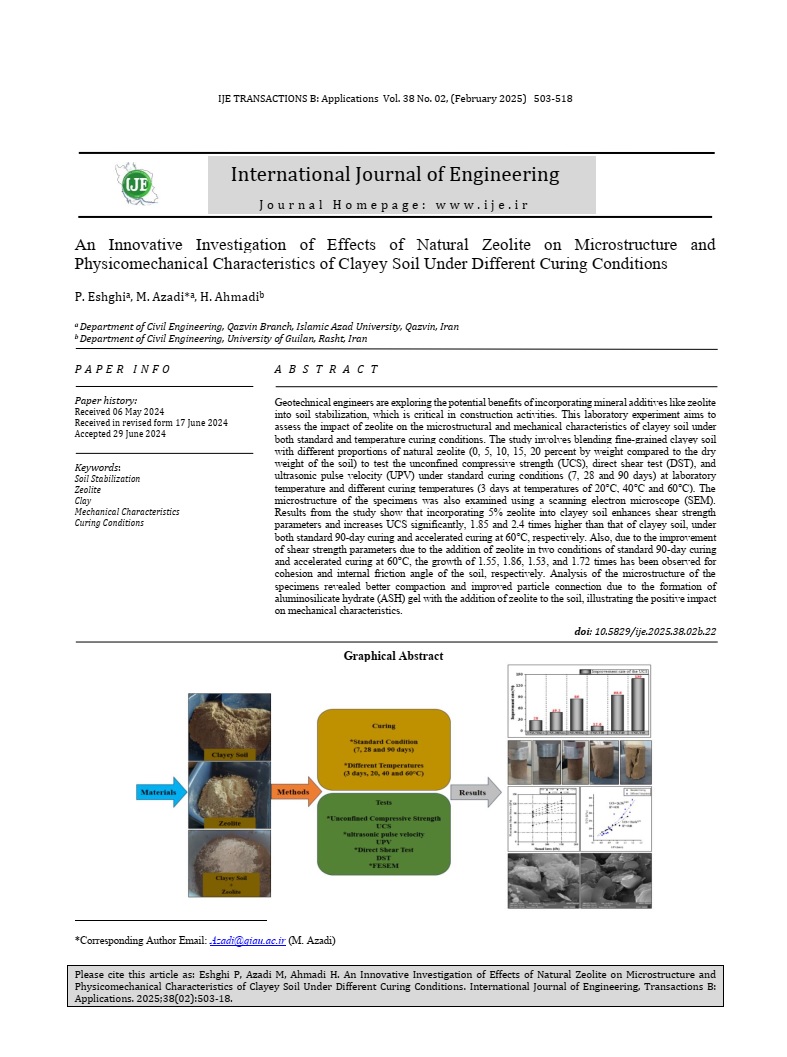 An Innovative Investigation of Effects of Natural Zeolite on Microstructure and Physicomechanical Characteristics of Clayey Soil Under Different Curing Conditions